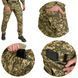 Штани Camo-Tec Герць Rip-Stop gs-31511-s фото 4