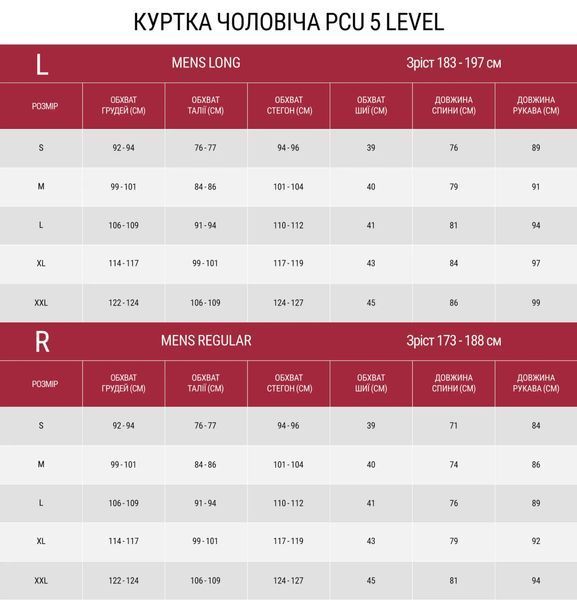 Куртка Grad Gear PCU Level 5 Neoflex gs-31747-s фото