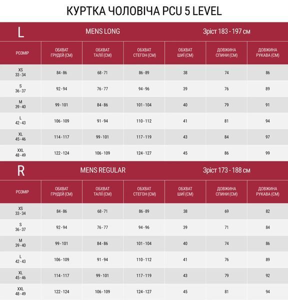 Тактична куртка Grad Gear PCU Level 5 Neoflex Multicam Size S gs-31742-s фото